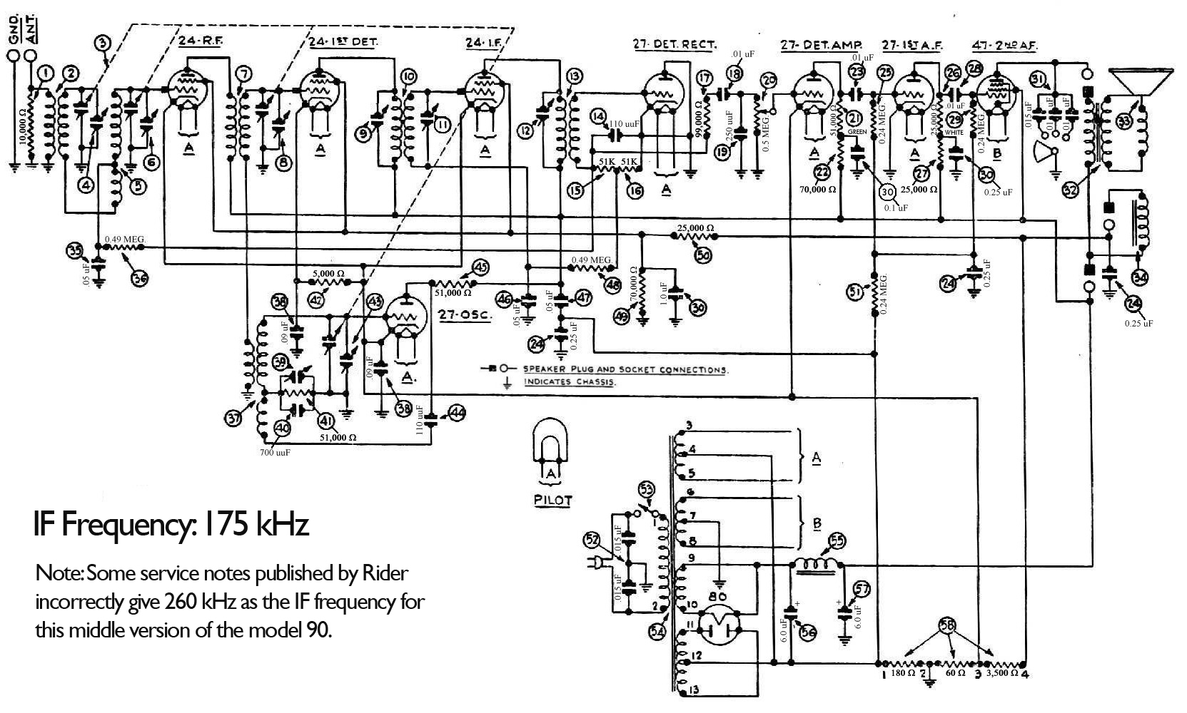 KE3GK CDROM Philco Wiring Diagrams and Parts List 1928-1938 PDF 