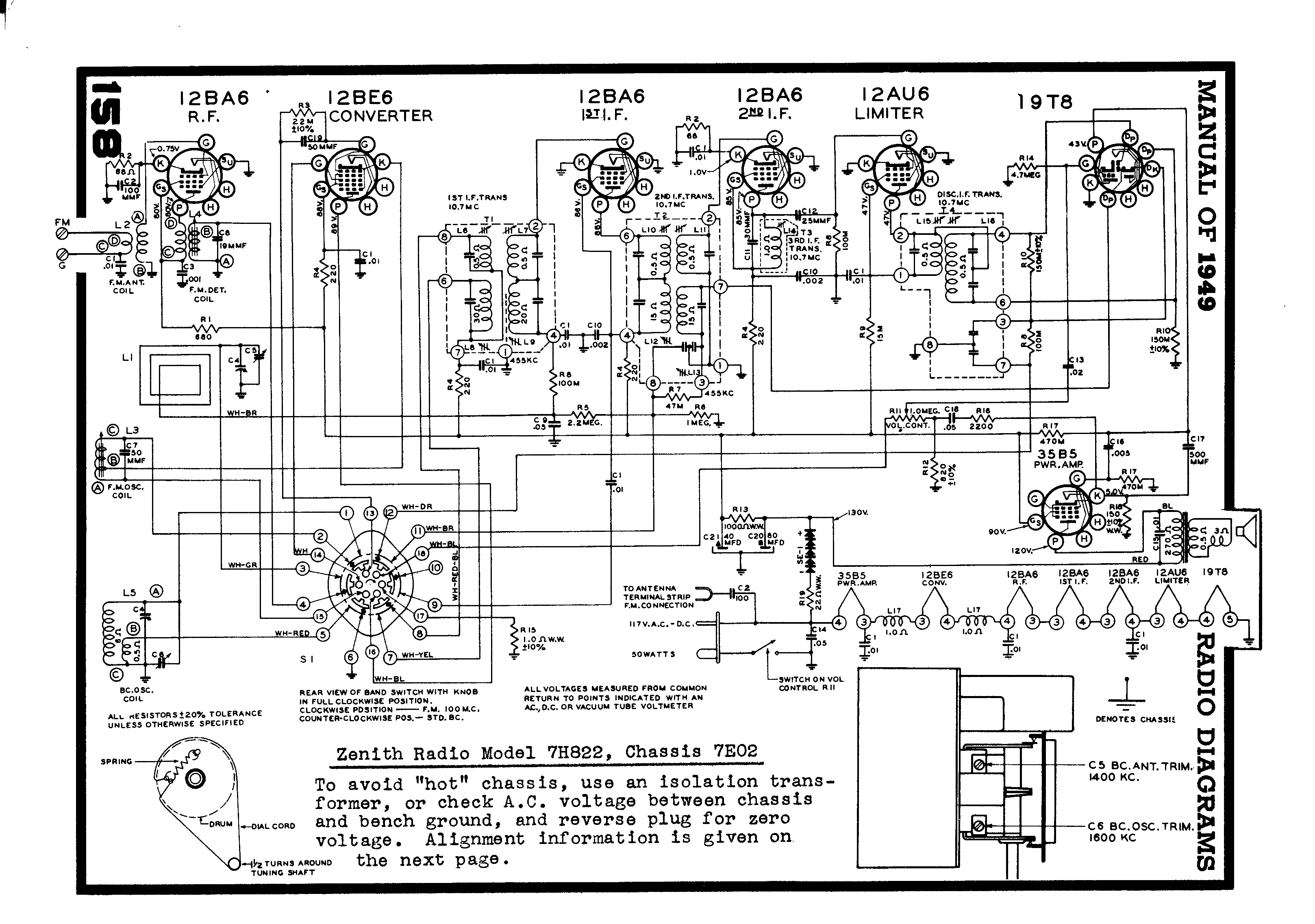 Zenith Tube Radio Schematics