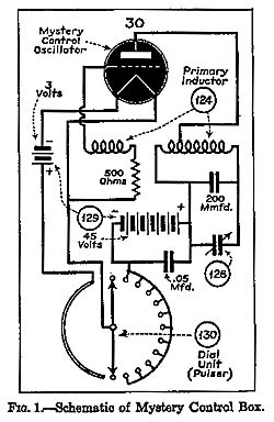 Fig. 1 - Schematic of Mystery Control Box